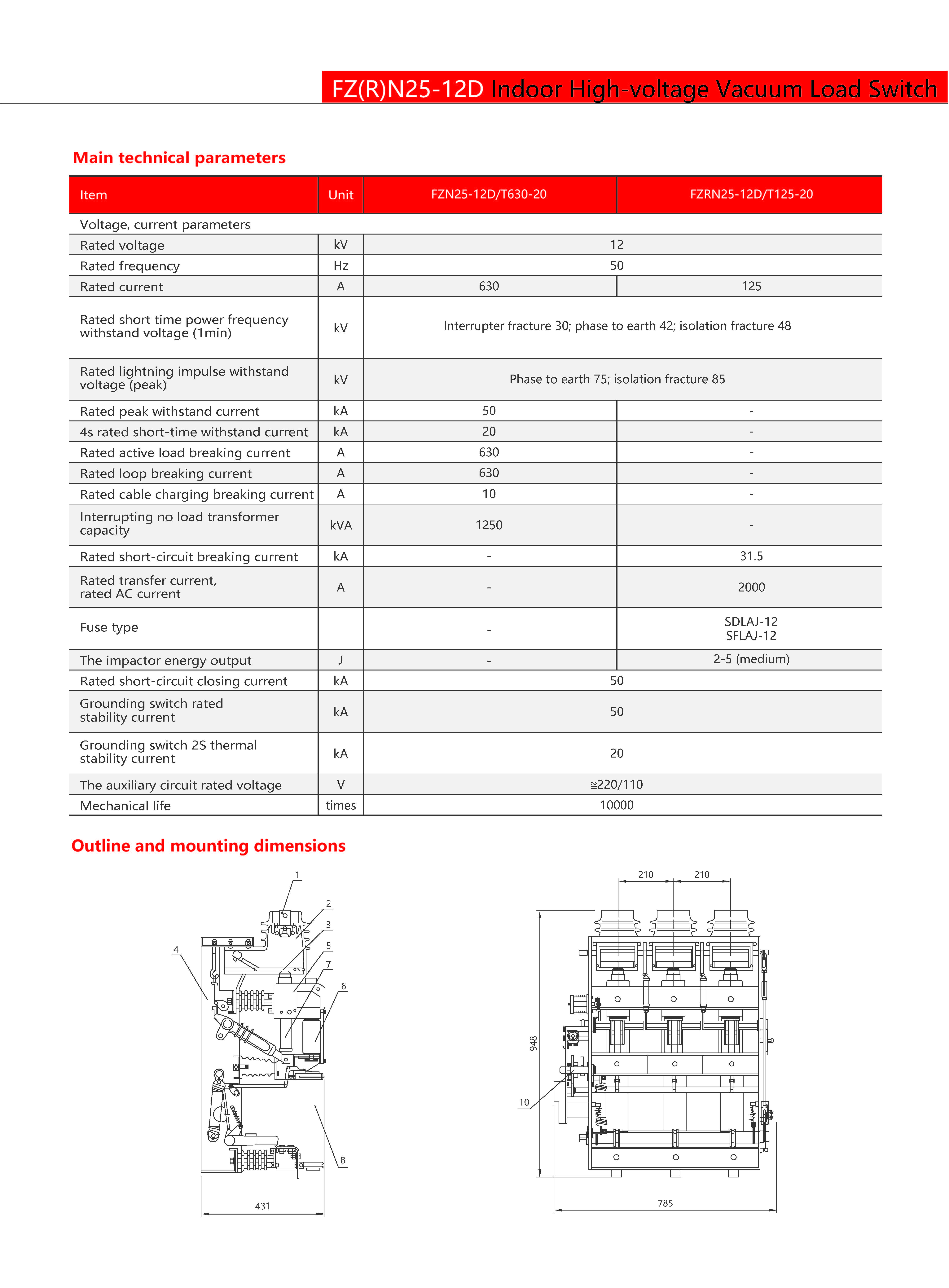 Technical Drawing